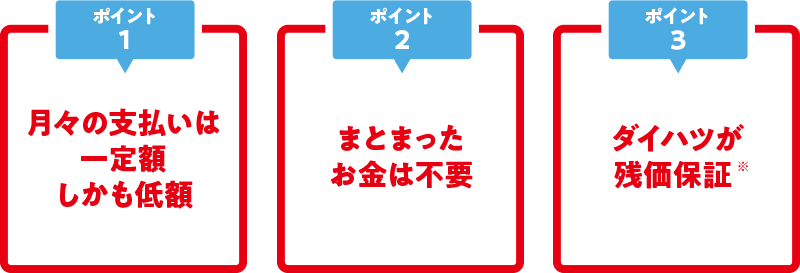 ワンクレツイン